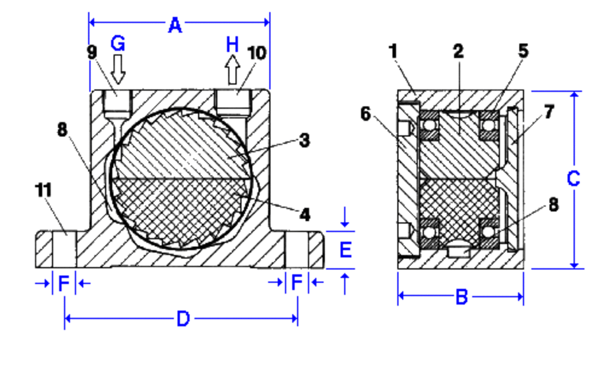 Turbine vibrator, turbine vibration