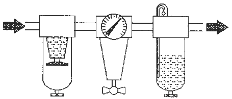 Luftfilter und Druckregler